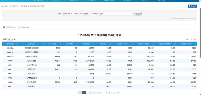 截圖圖片